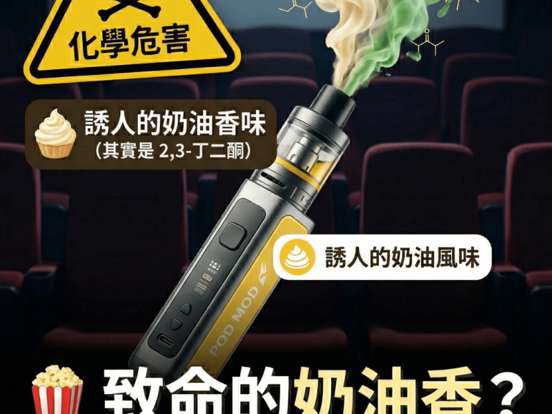 致命的奶油香？電子煙、咖啡與香料烘焙產業的職業病「爆米花肺」