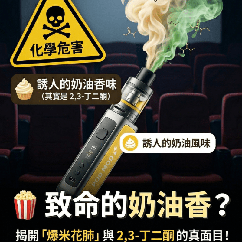 致命的奶油香？電子煙、咖啡與香料烘焙產業的職業病「爆米花肺」